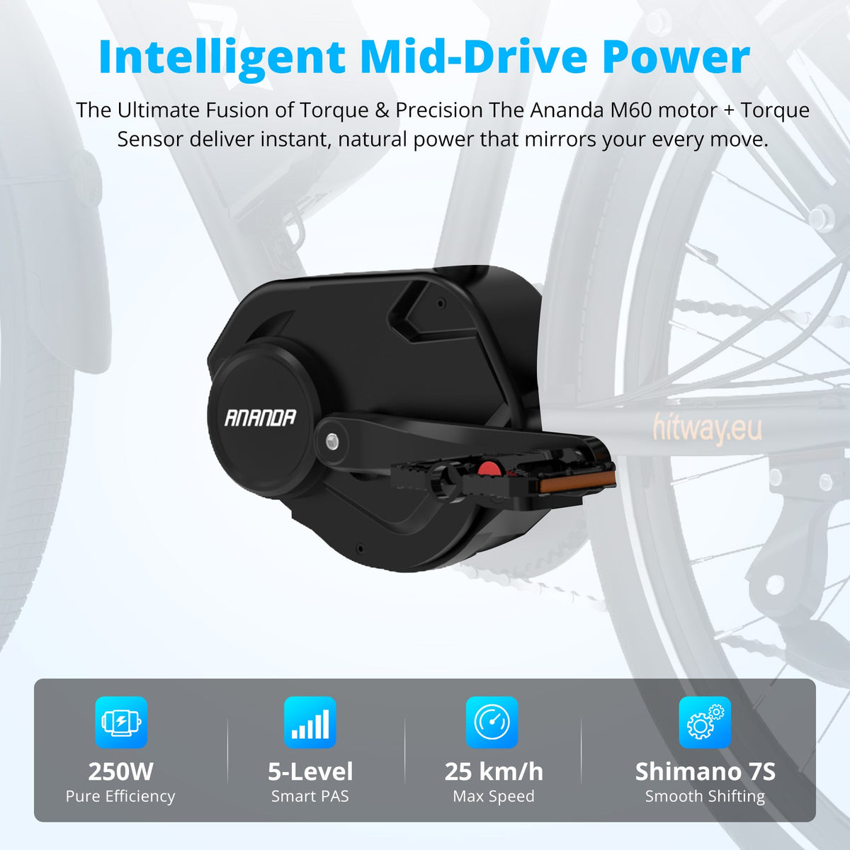 HITWAY BK-U1 Mid-Drive Electric Bike up to 180km – imagine 2