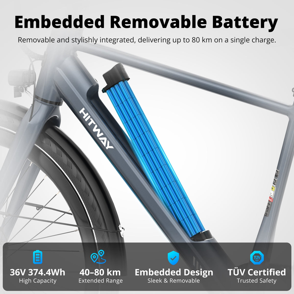 HITWAY BK19 Pro Belt Drive Electric Bike – imagine 4