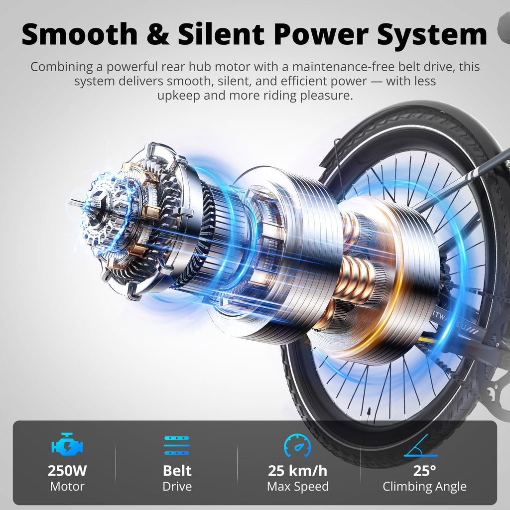 HITWAY BK19 Pro Belt Drive Electric Bike – imagine 3