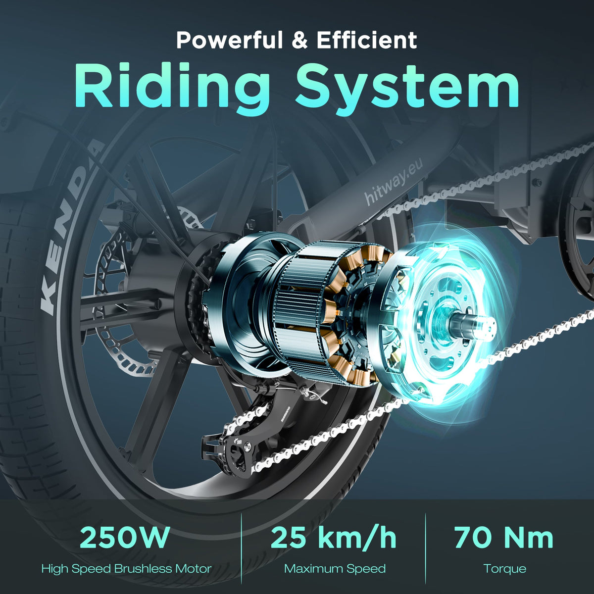HITWAY BK28 Fat Tyre Electric Bike – imagine 4