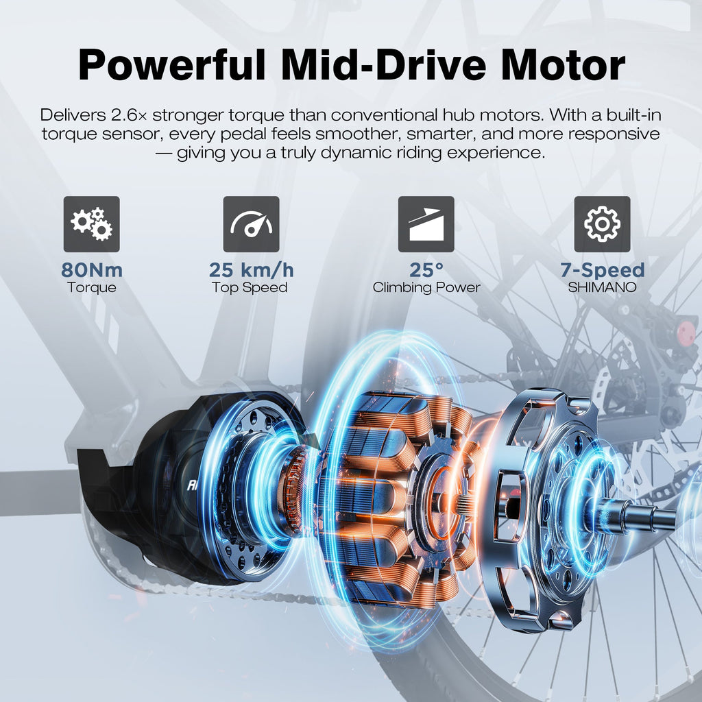 HITWAY BK33 Mid-Drive Electric Bike