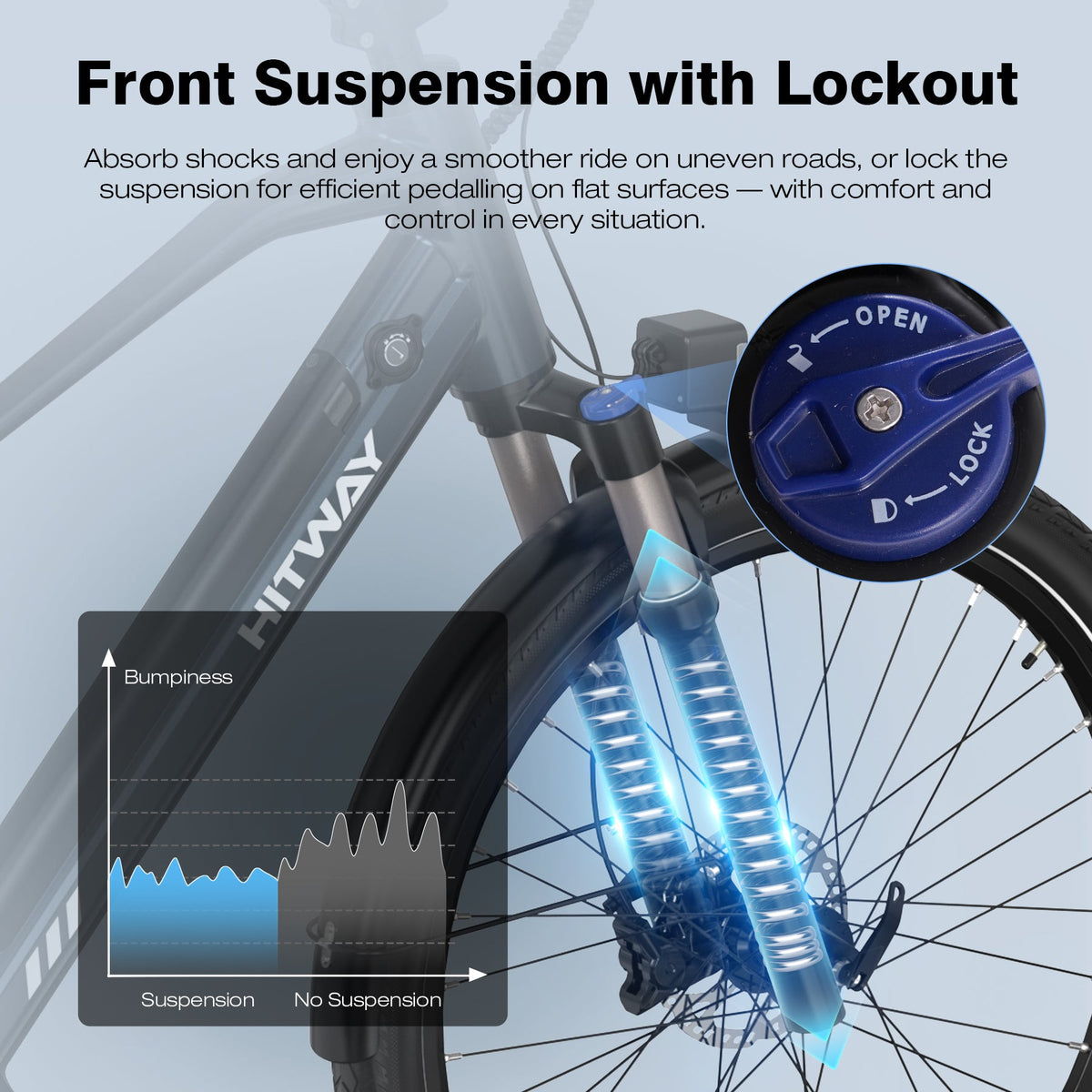HITWAY BK33 Mid-Drive Electric Bike – imagine 4