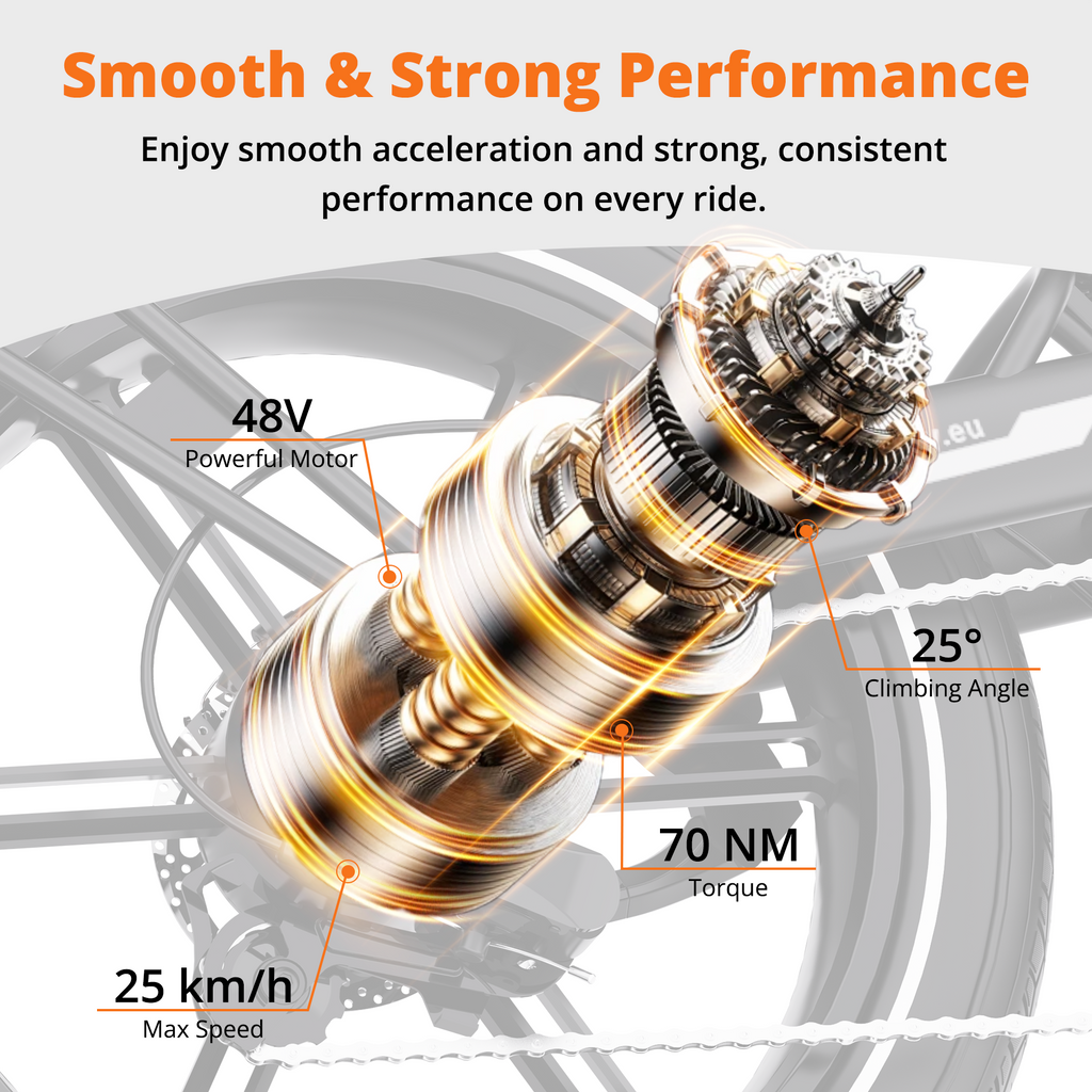 HITWAY BK30 Fat Tyre Electric Bike – imagine 2