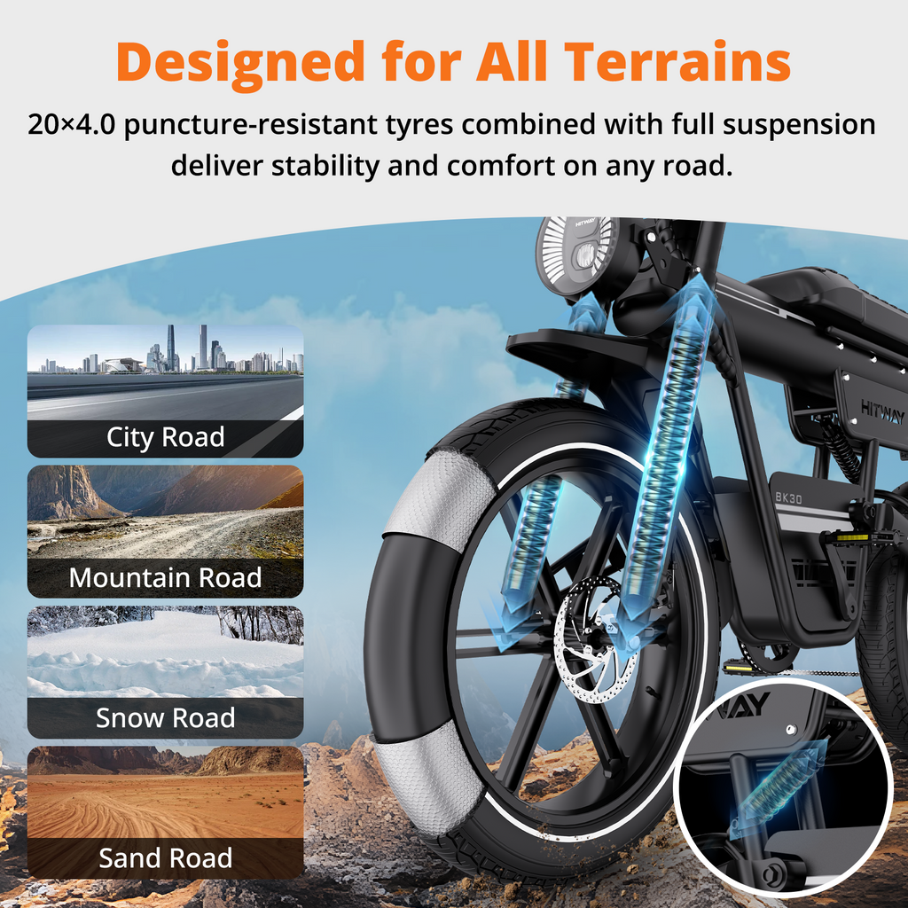 HITWAY BK30 Fat Tyre Electric Bike – imagine 3