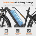HITWAY BK27 Pro Electric Bike