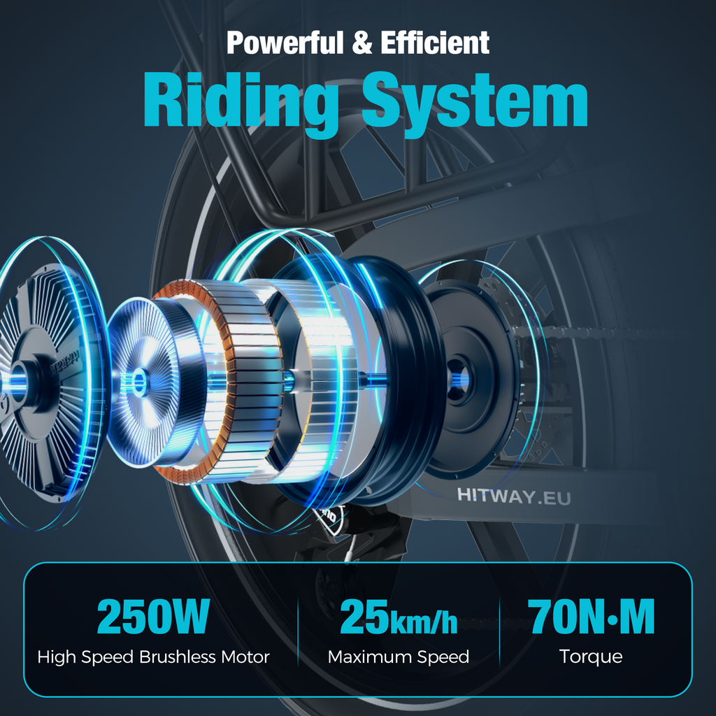 HITWAY BK10S PRO Folding Electric Bike – imagine 3