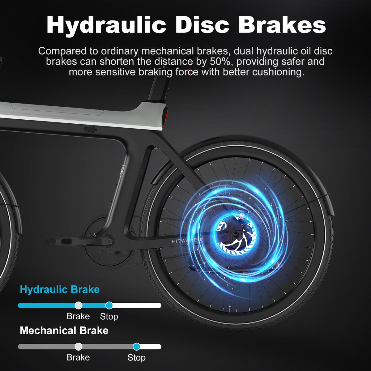 HITWAY Ebike X – imagine 2