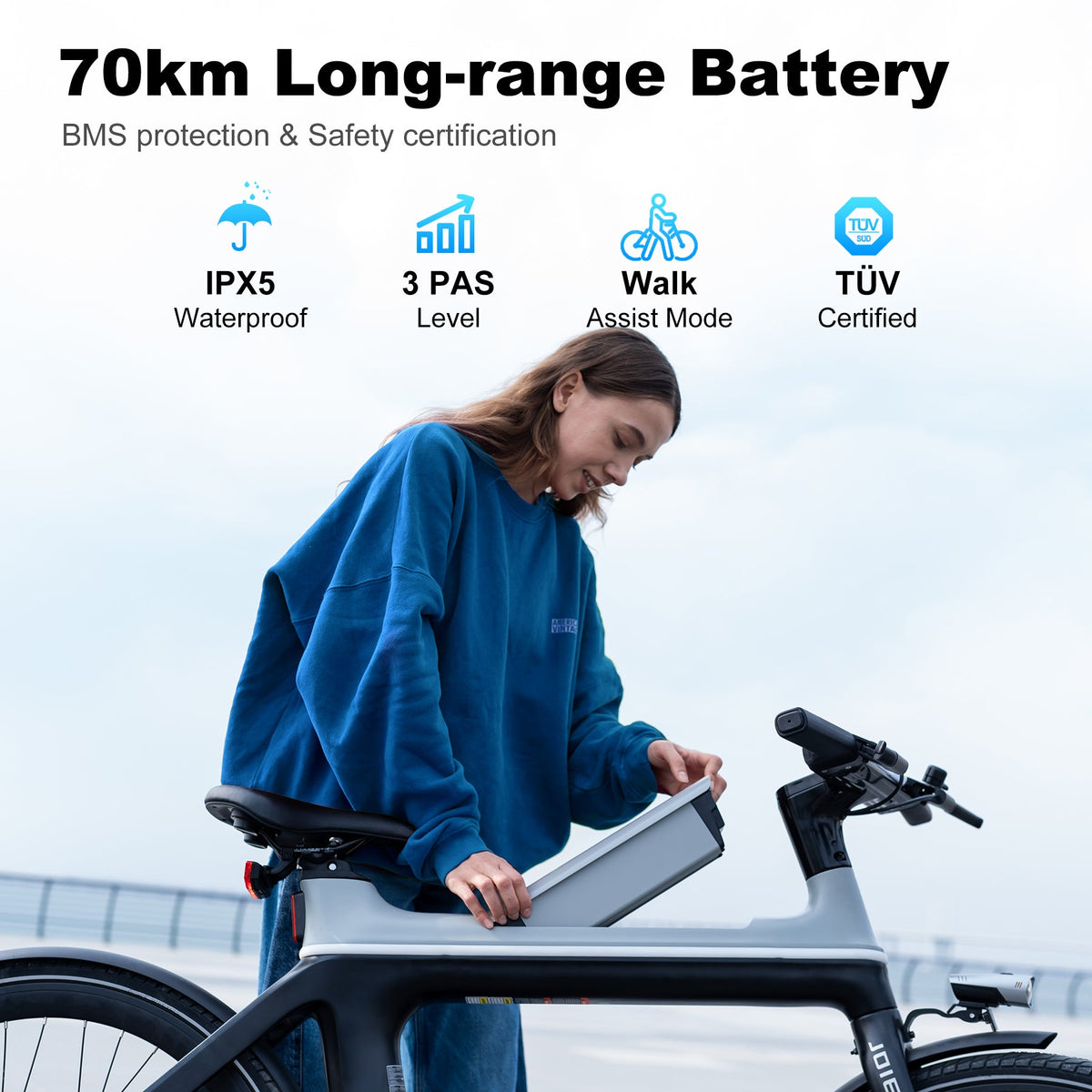 HITWAY Ebike X – imagine 5