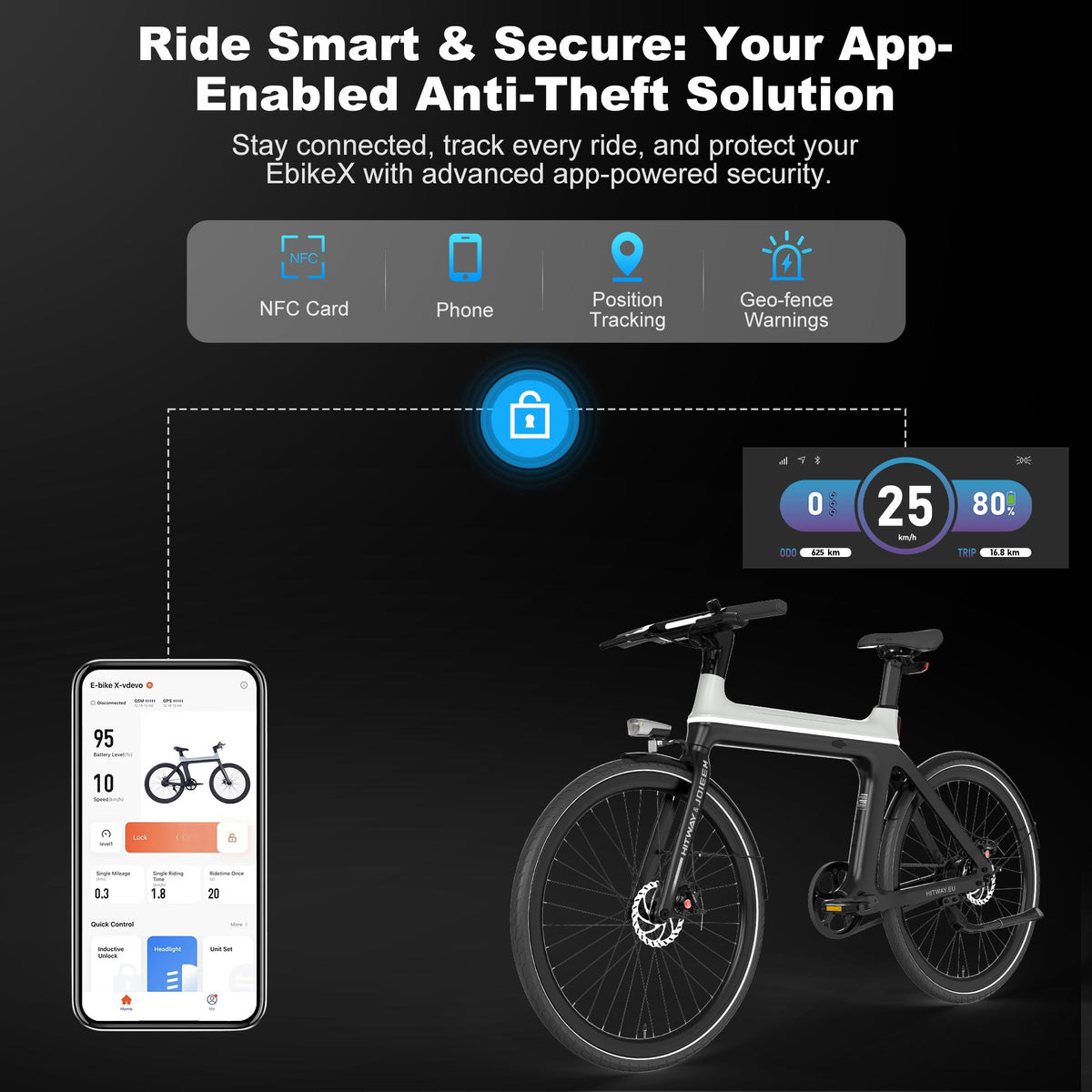 HITWAY Ebike X – imagine 4